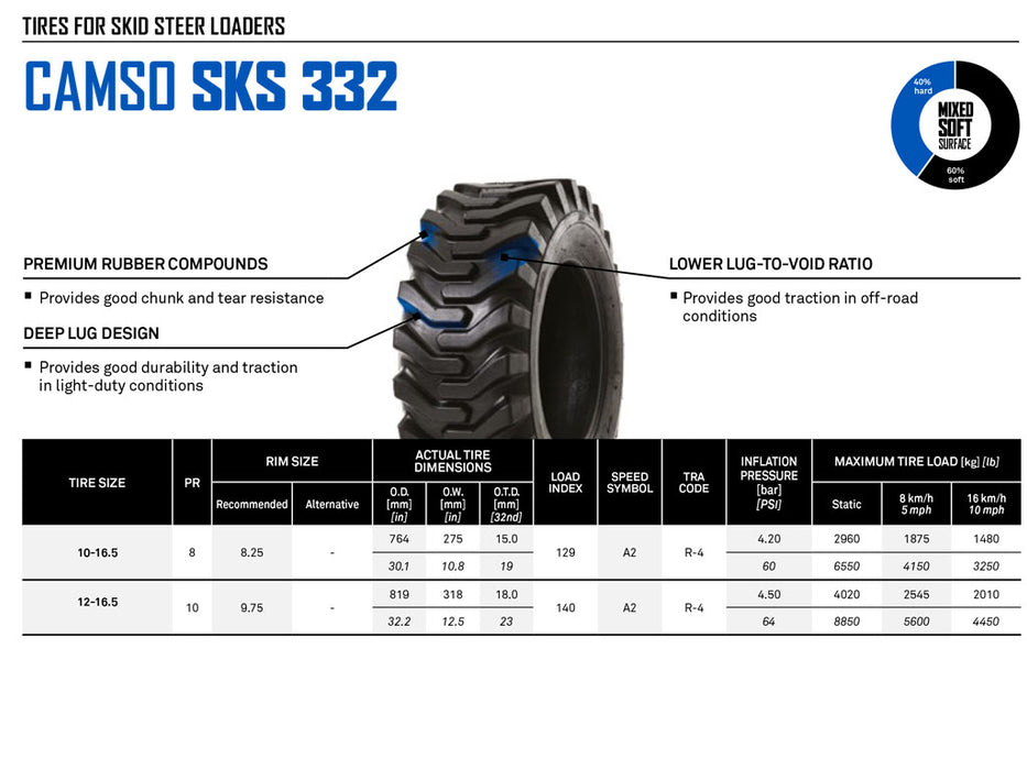 CAMSO SKS332 Skid Steer Tire