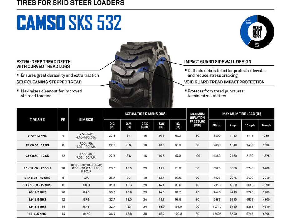 CAMSO SKS532 tire for skid steer loader