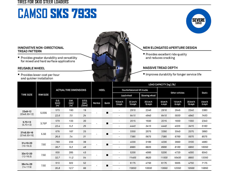 CAMSO SKS 793S solid rubber skid steer tire