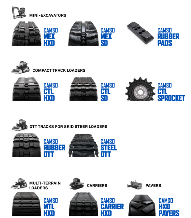 MICHELIN CAMSO MEX SD Series rubber tracks, 300x52.5x92